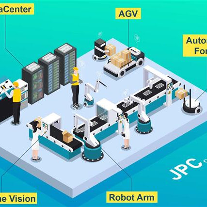 Four key strengths turning JPC into smart manufacturing system designer
