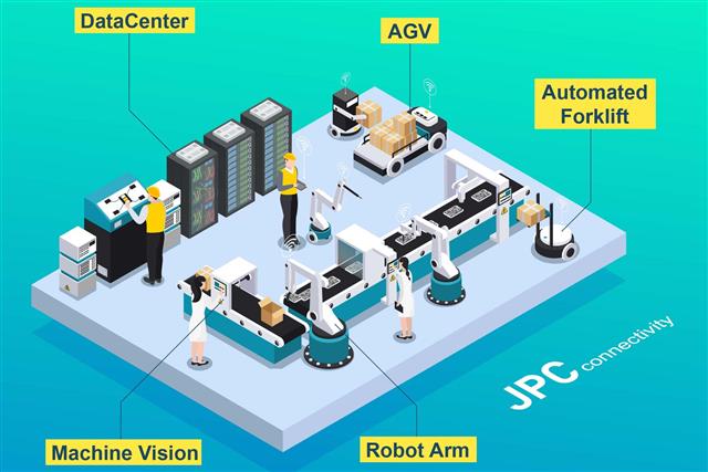 Four key strengths turning JPC into smart manufacturing system designer