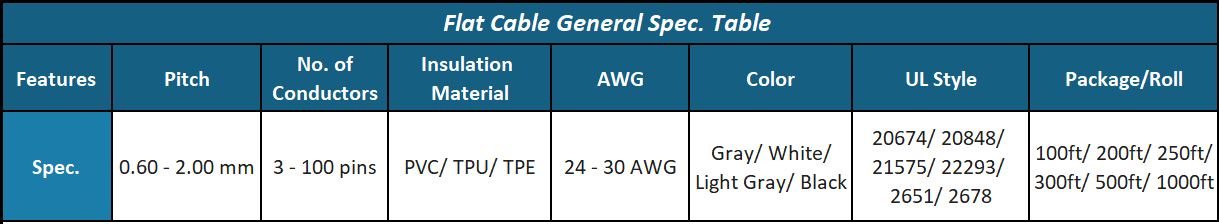 1775115912_Flat cable table.JPG